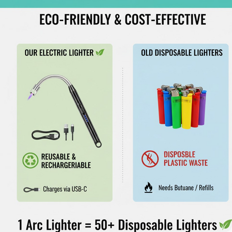 USB Rechargeable Electric Arc Lighter – Flexible, Windproof |